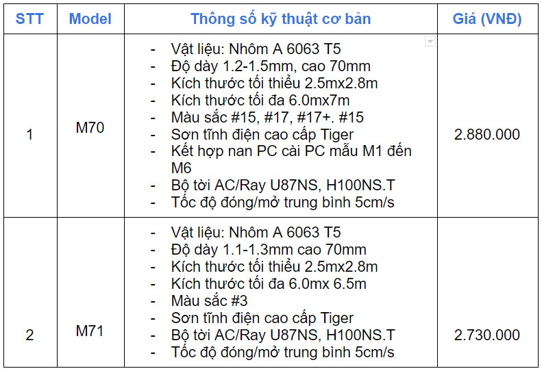 B&aacute;o gi&aacute; cửa cuốn Austdoor khe tho&aacute;ng d&ograve;ng Mega