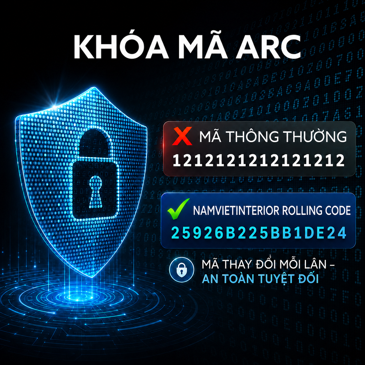 Khóa mã ARC