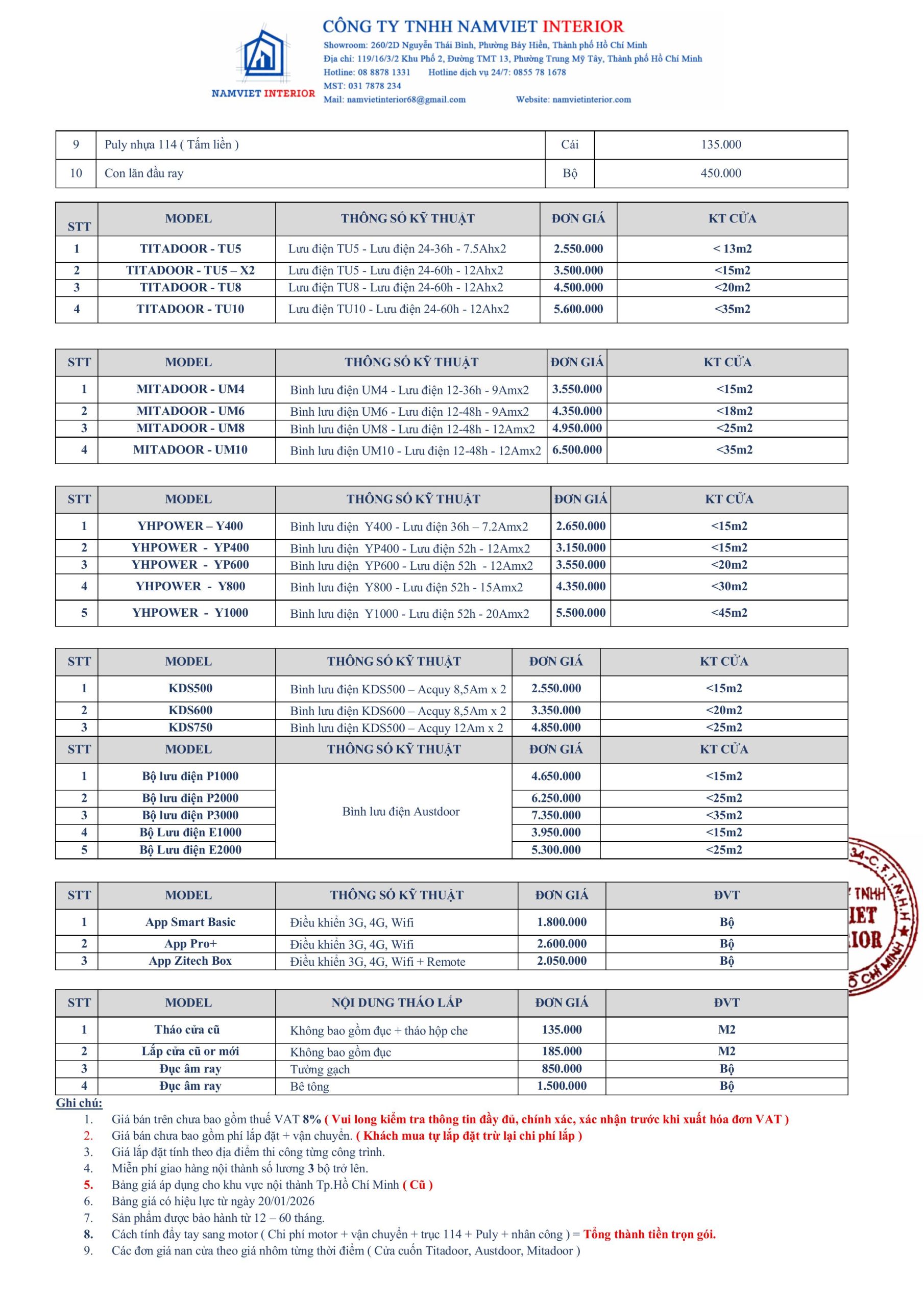 gi&aacute; phụ kiện cửa cuốn