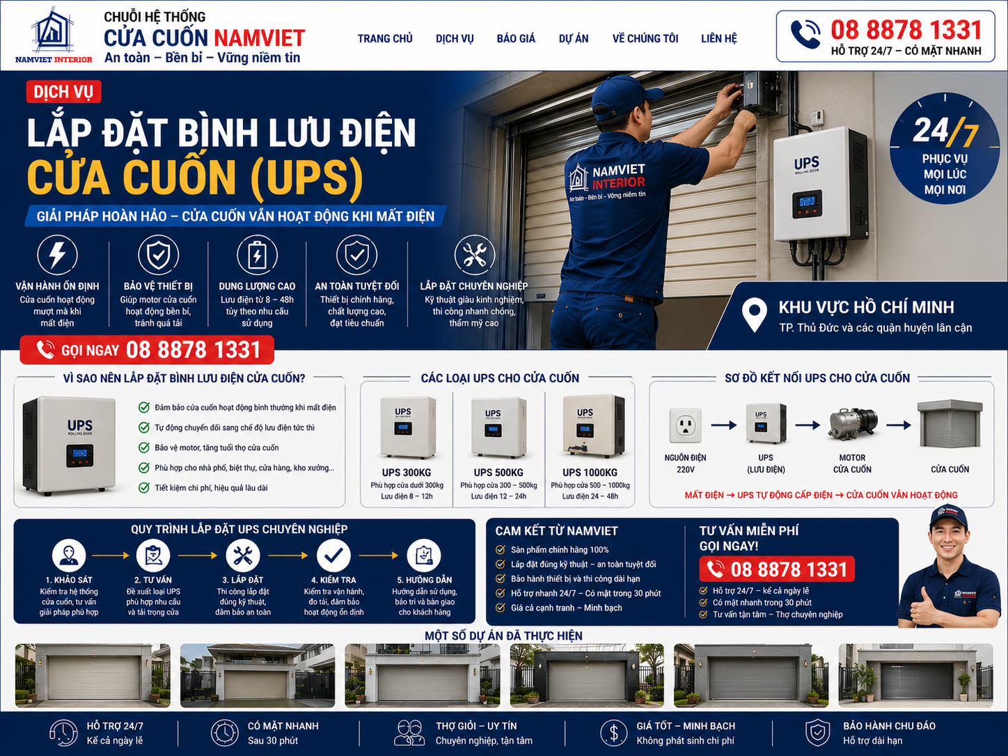 b&igrave;nh lưu &dstrok;iện cửa cuốn