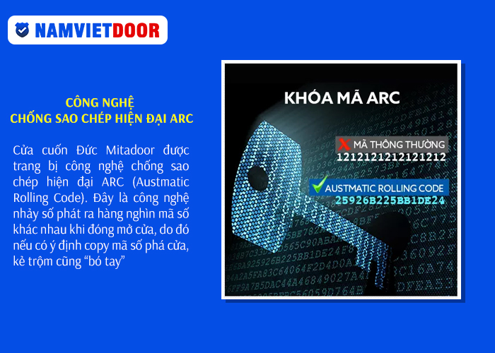C&ocirc;ng nghệ chống sao ch&eacute;p hiện &dstrok;ại ARC