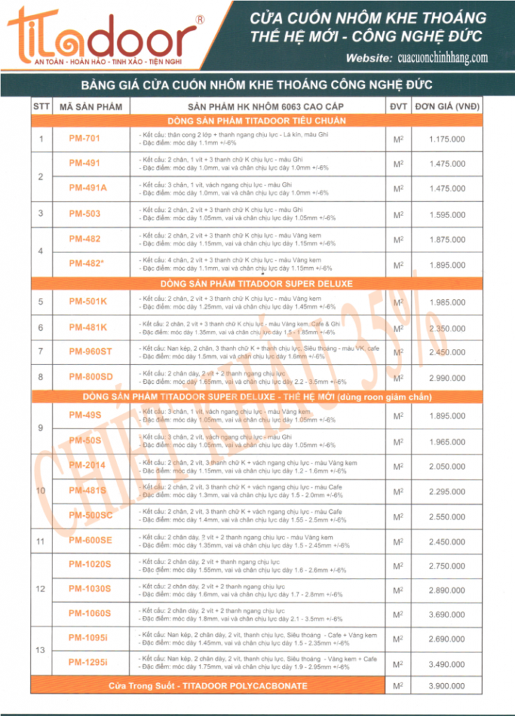 Cửa cuốn nh&ocirc;m c&ocirc;ng nghệ &Dstrok;ức